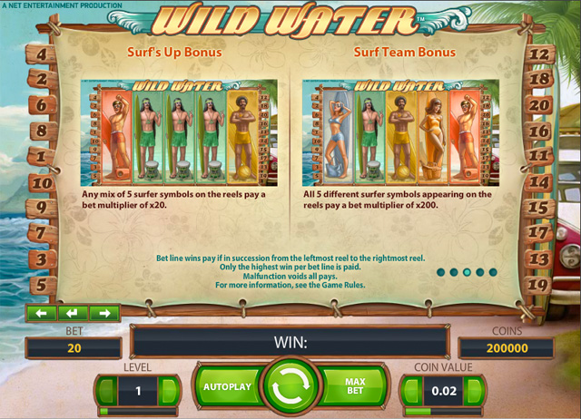 Wild Water Slot - Pay Table 2