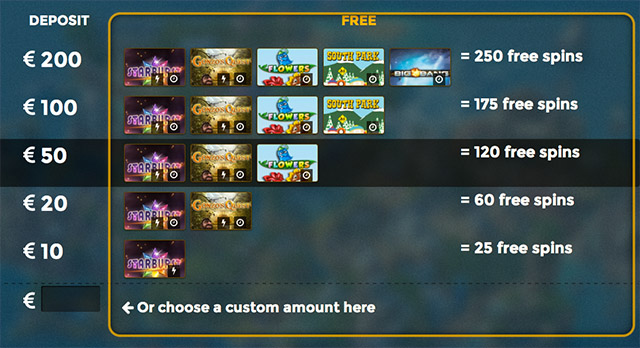 CasinoSaga - Welcome Offer 250 Free Spins