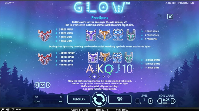 Glow-Slot-NetEnt-2