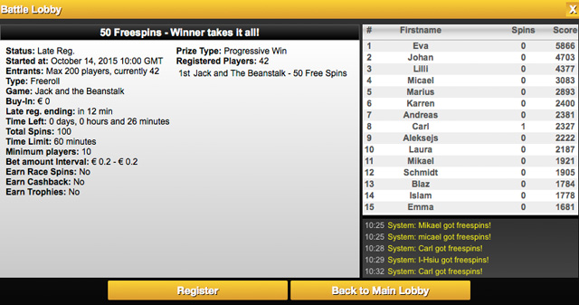 Battle-Of-Slots-WinnerTakeAll-Tournaments-1-Leaderboard