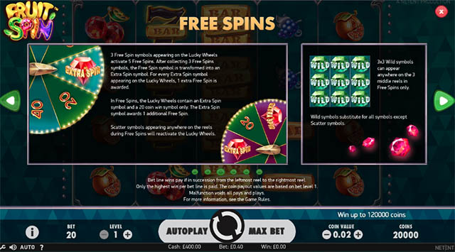 Fruit Spin Slot